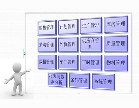 mes软件-伟龙MES软件管理系统助力打造企业智能化