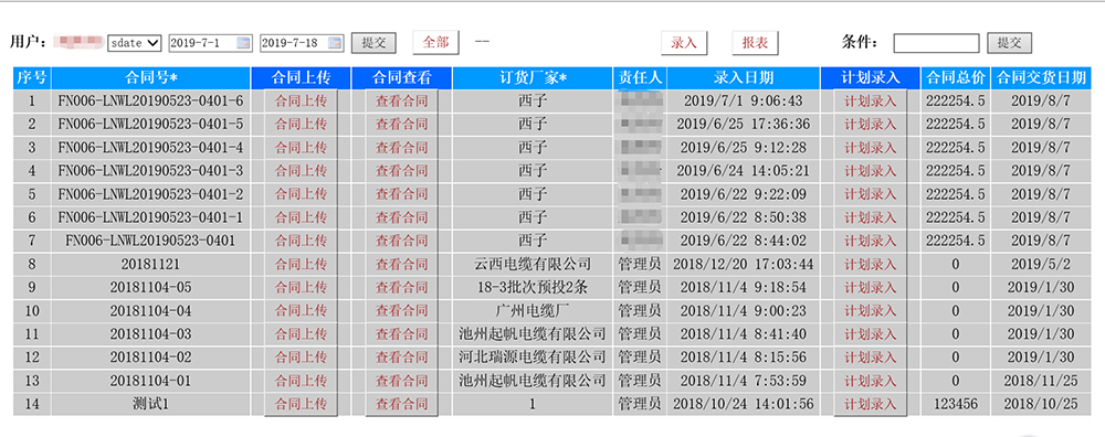 合同管理