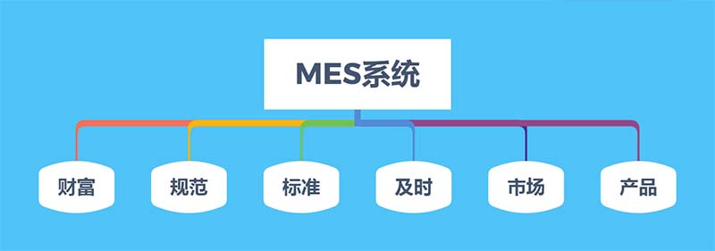 MES系统.jpg