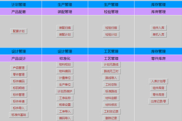 白城福佳公司的软件模块截图