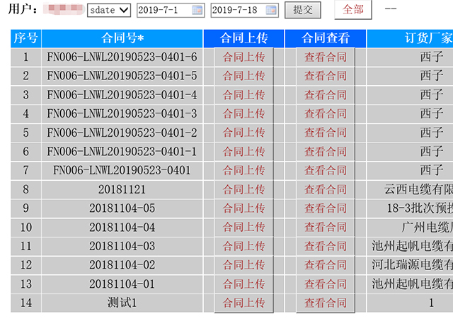 合同管理