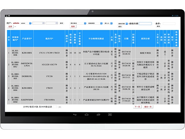 质量管理--质量审核